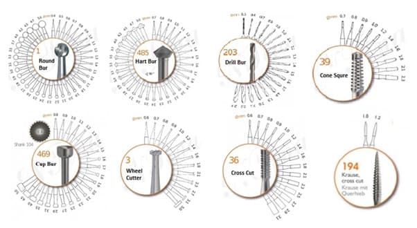 KOMET burs assortment